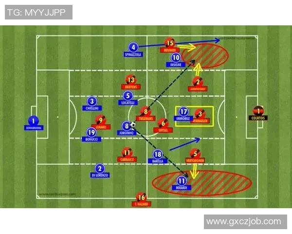 探讨现代足球战术的演变与球队表现之间的关系分析